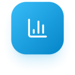 Measurable ROI